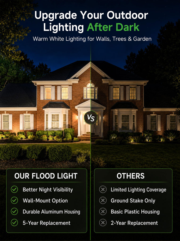 Low Voltage Landscape Flood Light, 20W 12V, 3000K Black, 1 Pack
