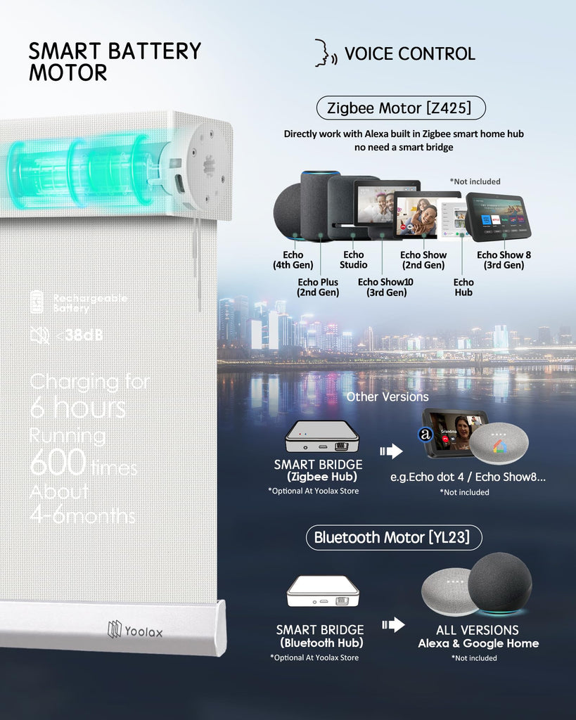 Smart Solar Shades, Flame Retardant Motorized Blinds with Remote