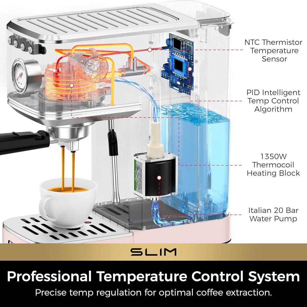 Slim Espresso Machine with Milk Frother Cappuccino, Pink | Precise Pressure Gauge, Food-Grade Materials, 20 Bar