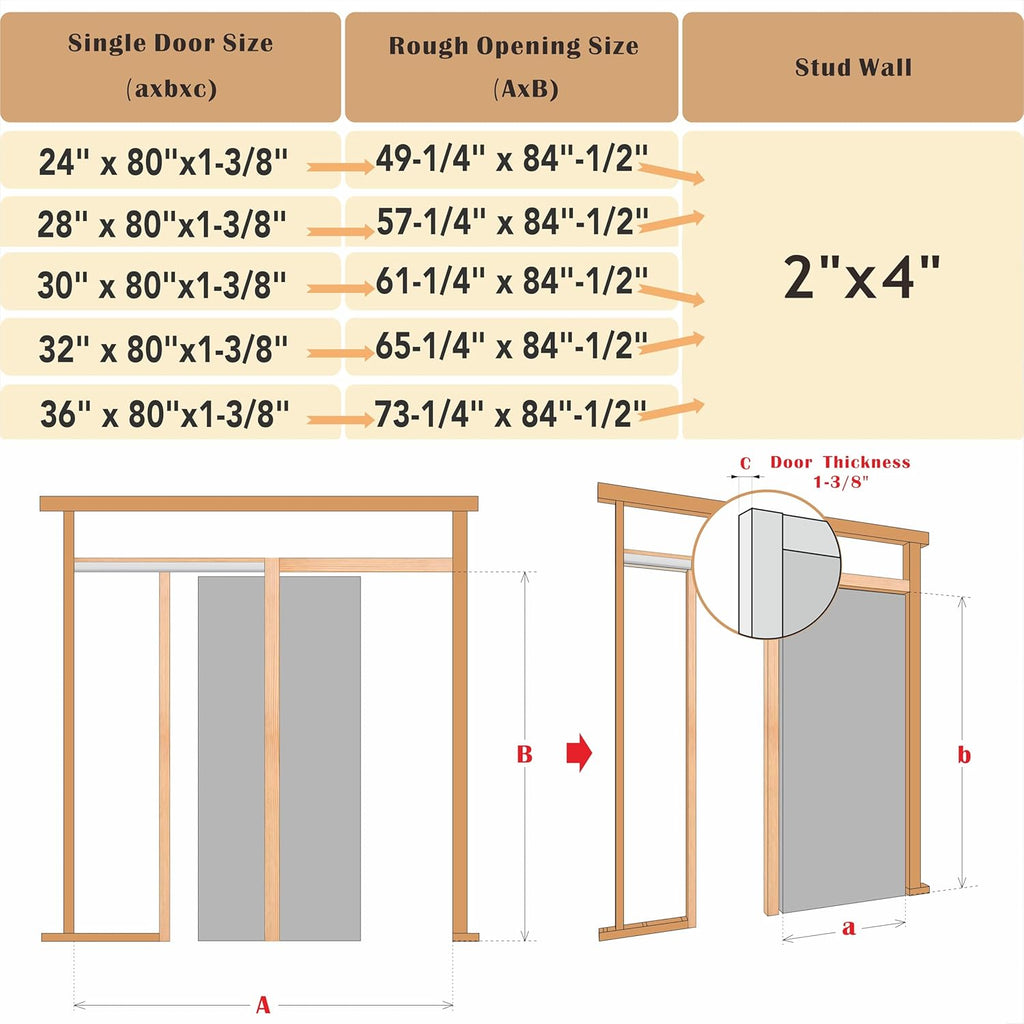 32 in. x 80 in. Sliding Pocket Door, 3-Lite Frosted Glass Interior Door with Frame and Hardware Kit 