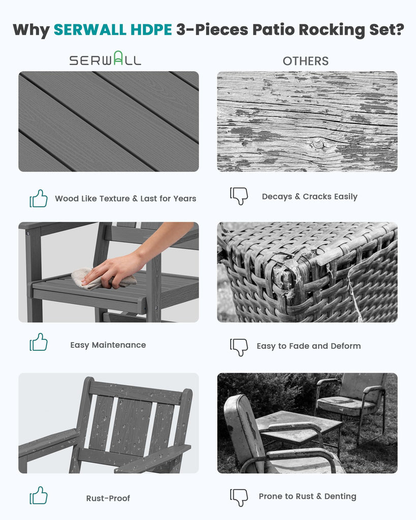 3-Piece Patio Furniture Set with 2 Rocking Chairs & Table, Grey