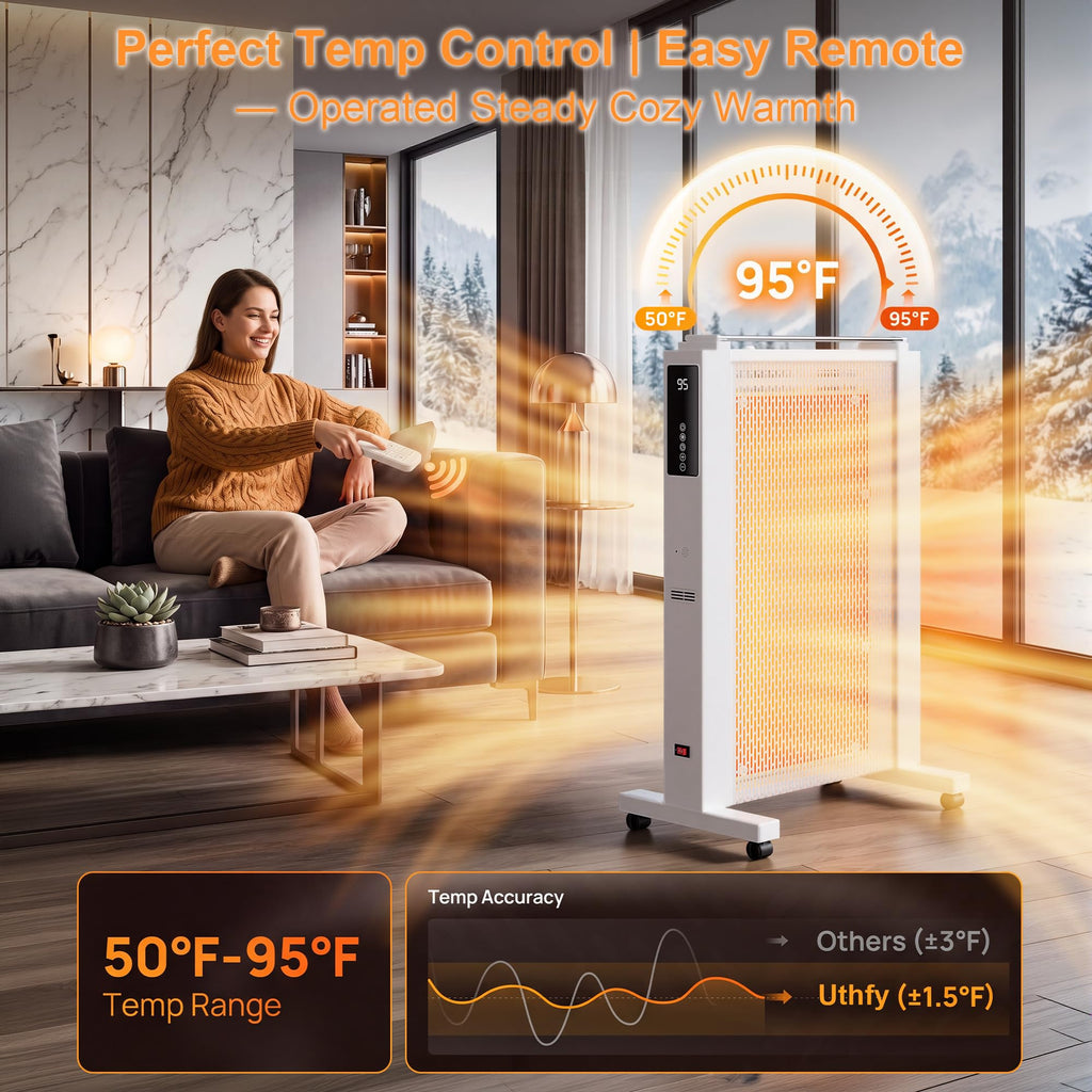 35" Space Heaters for Indoor Use, 1500w Electric Mica Heater, 3 Sides Heating, 12H Timer, Remote, 3 Modes, Safety
