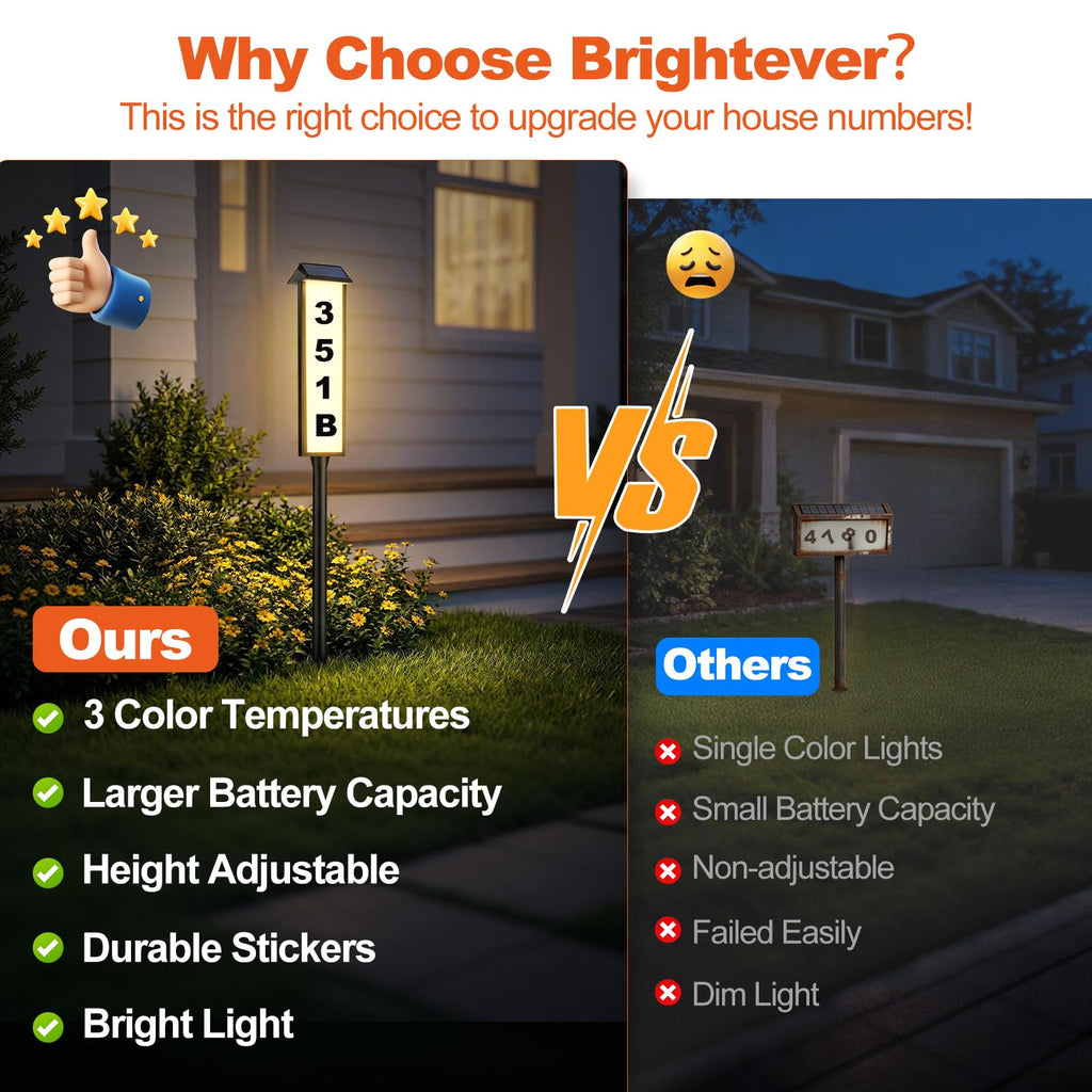 Solar Address Sign, House Number for Outside Yard 3-Light Modes