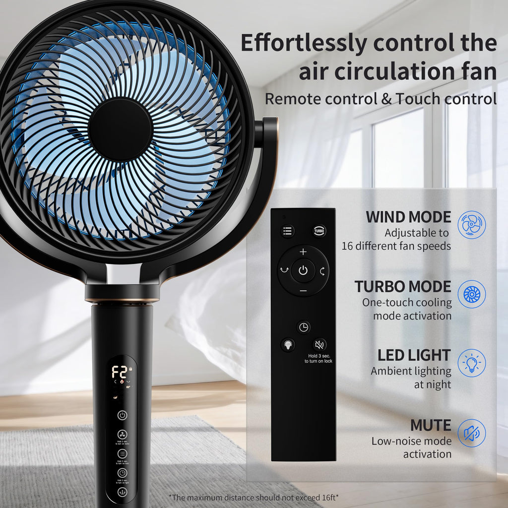 Pedestal Fan ,120°+120°Omnidirectional Oscillating Standing Fan,Quiet Floor Fan with DC Motor