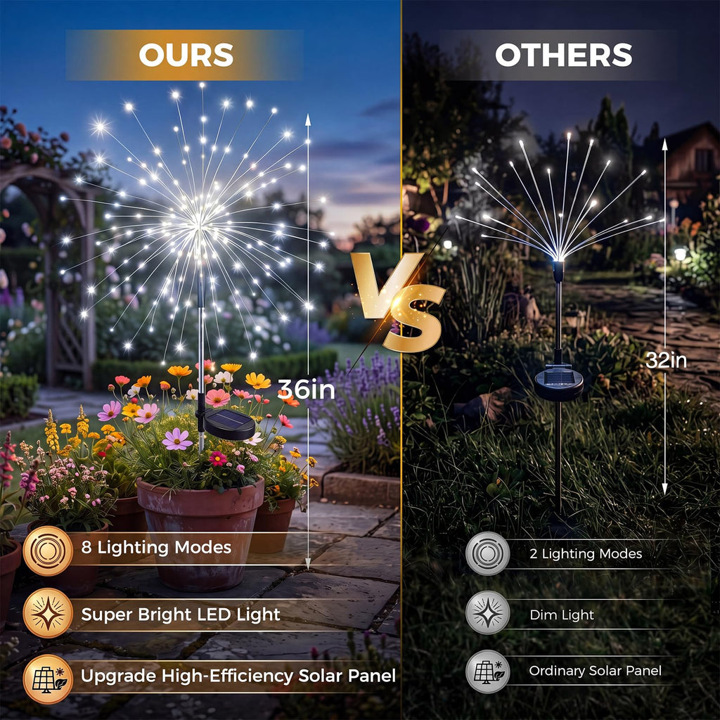 4 Pack Solar Garden Lights Outdoor, 8 Modes Firework Lights Outside