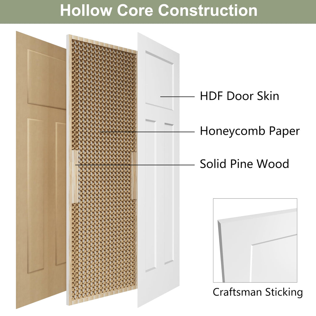 30x80 in T Shaped 3-Panel Smooth White Primed Interior Door Slab
