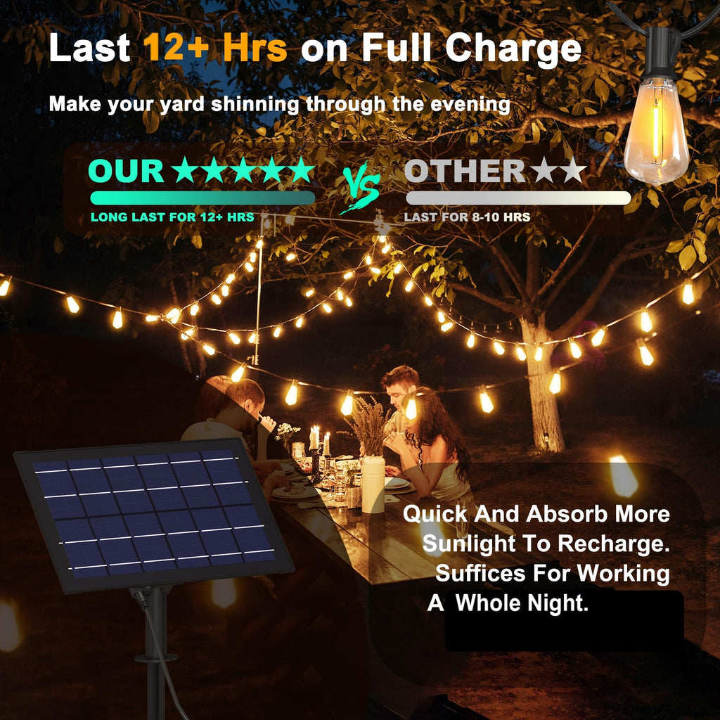 Solar String Lights Remote Weatherproof ST38 LED Backyard