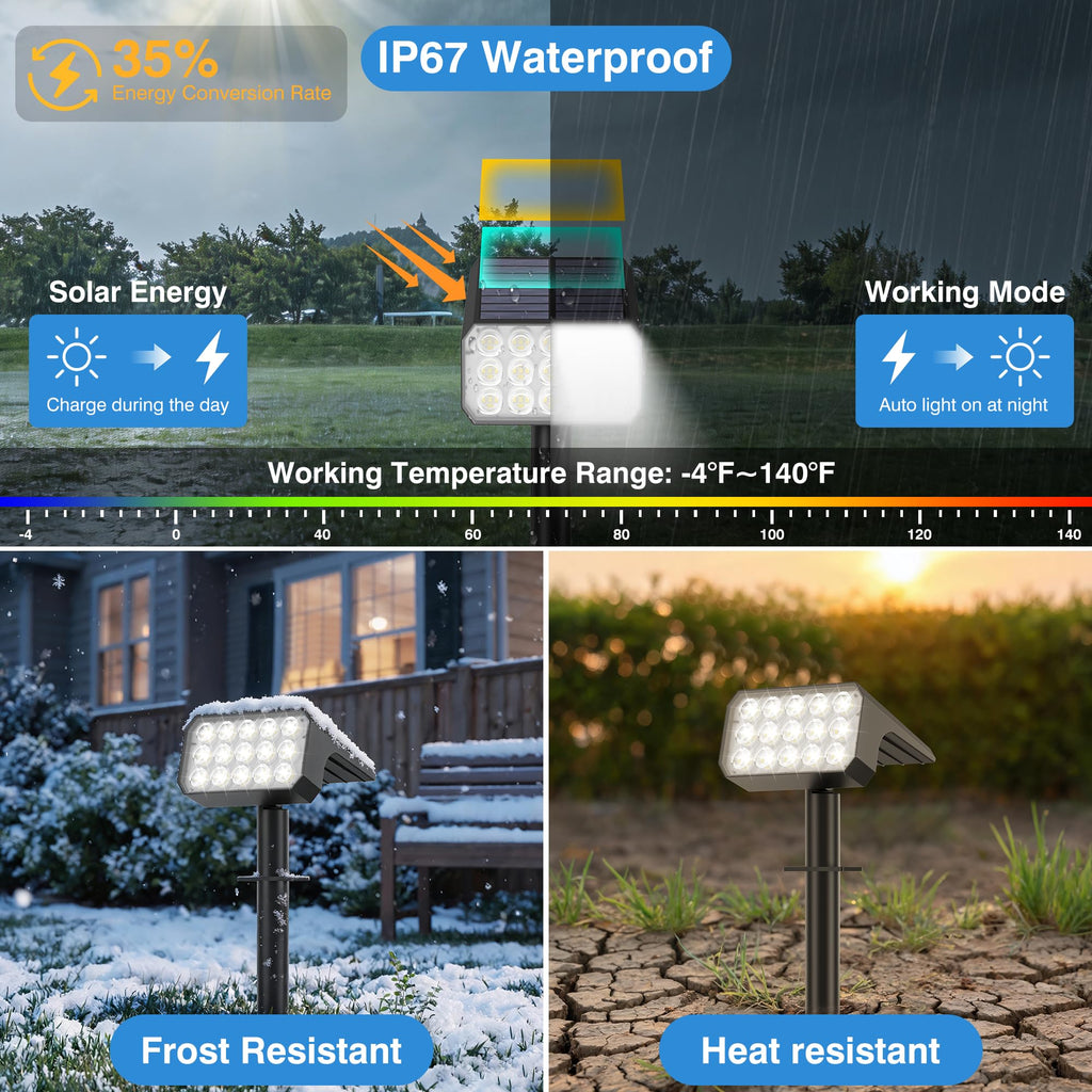 Solar Spot Lights Outdoor Waterproof, 2 Pack, 75 LED Cool White