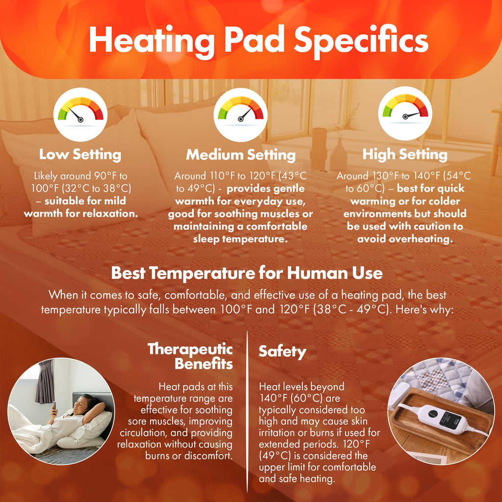 GML Bedding Heated Mattress Pad Toppers - Electric Bed Warmer with Smart Controller, Waterproof Quilted Layer