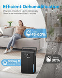 Small Dehumidifier with Drain Hose, Portable Dehumidifier for Bathroom