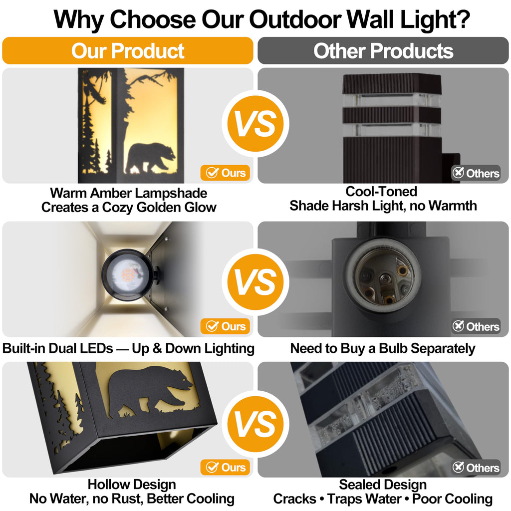 Rustic Exterior Wall Lights with Bear Pattern, Black Porch Lights Outdoor with Warm Amber Lampshade, Waterproof Up