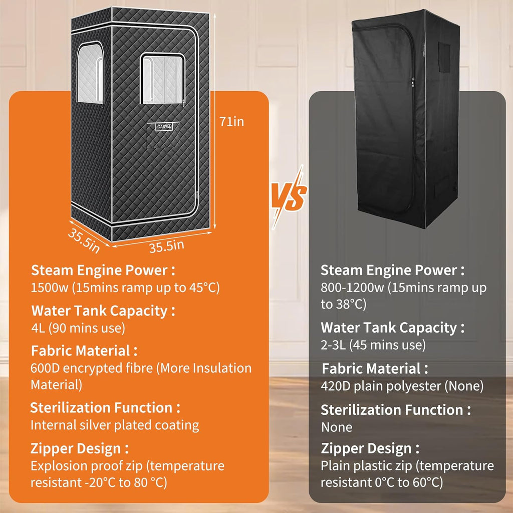 PeakPursuit Sauna Box,Portable Sauna for Home with 4L 1500W Steamer,Portable Steam Sauna Tent with 600D