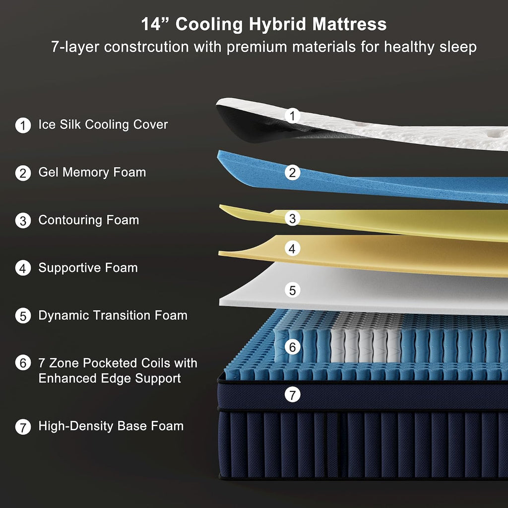 14 Inch Cal King Mattress with Ice Silk Cover, Euro Top Hybrid Gel Memory Foam with 7-Zone Pocketed Coils, Medium