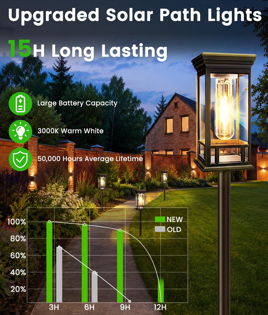 6 Pack Bright Solar Garden Lights, Solar Pathway Lights Outdoor Waterproof
