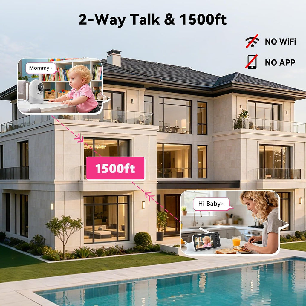 Monitor,5" Video Baby Monitor with 720P Camera,WiFi Audio Monitor with Remote PTZ,Night Vision, Way Talk,Sleep