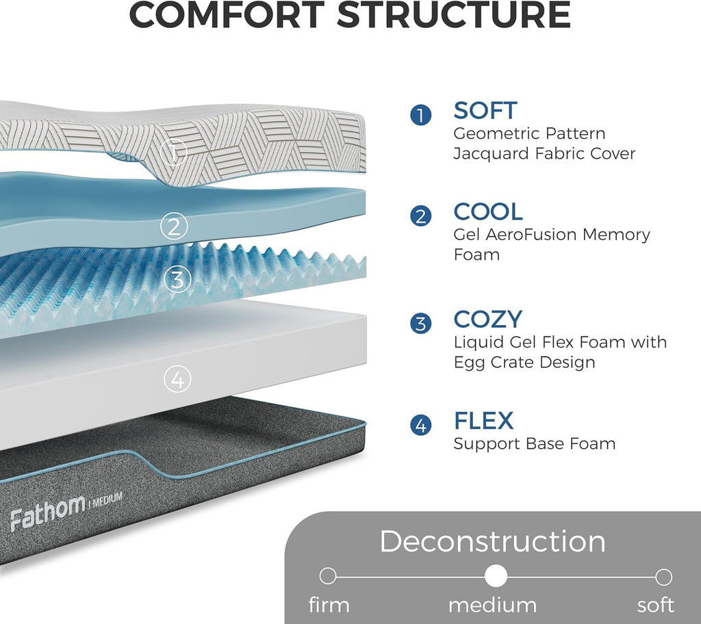 Medium Queen Mattress 12 Inch Memory Foam Mattress Queen Size Bed in a Box for Back Pain Relief and Cool Sleep with