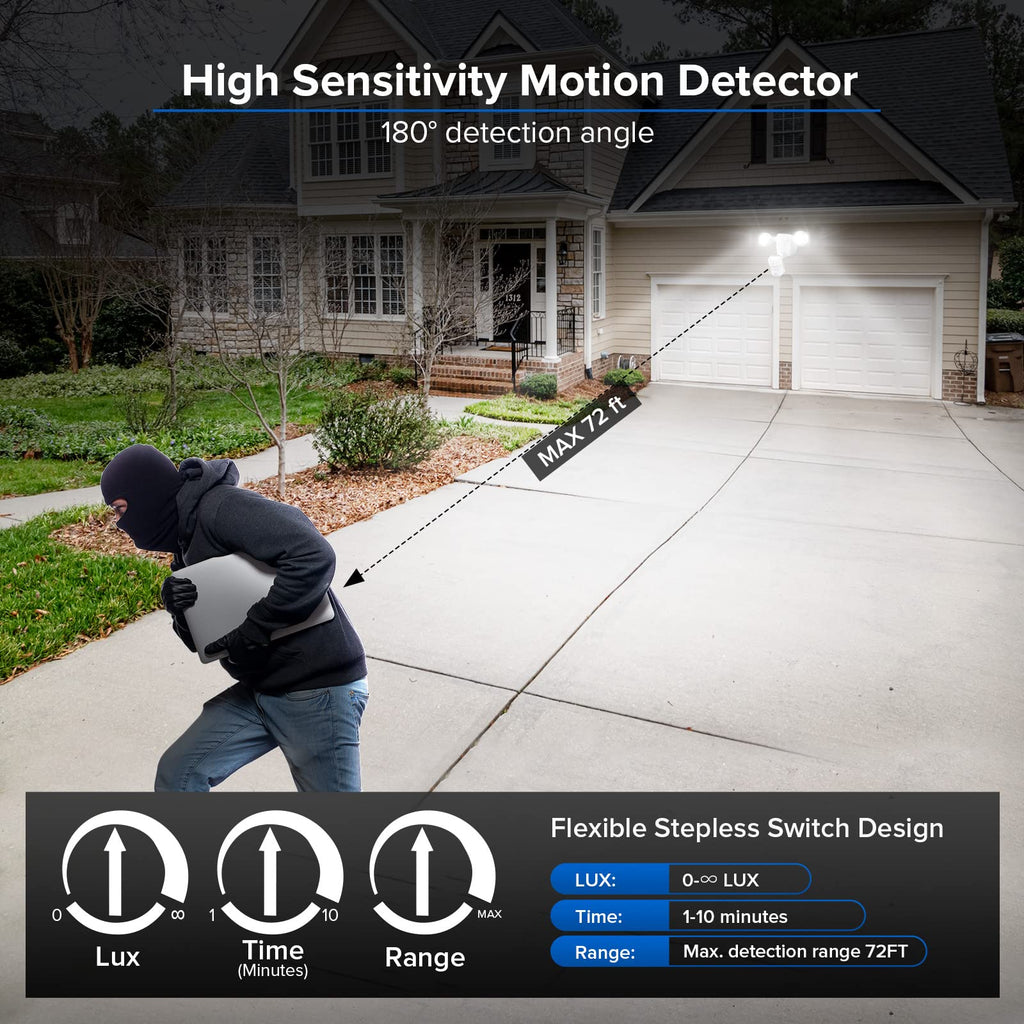 Upgraded 25W Motion Sensor Outdoor Lights, Security Light