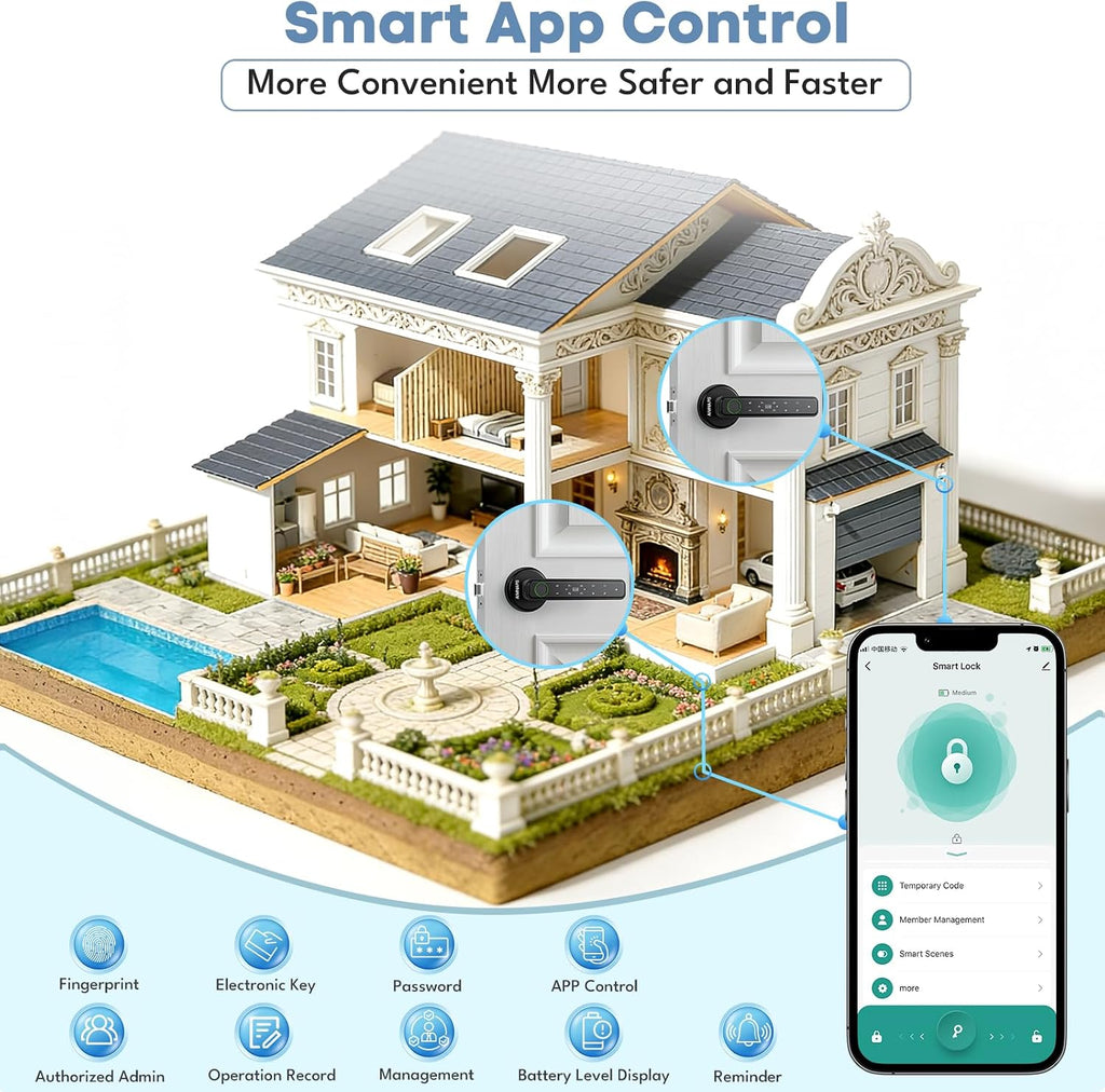 Fingerprint Door Lock, Door Locks , Keyless Entry Door Knob with Handle,Generate Passcode App Remotely-Smart Door