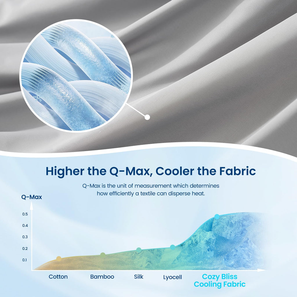 Cooling Comforter Cali King Size, Reversible Lightweight Cooling Blankets for Hot Sleepers and Night Sweats