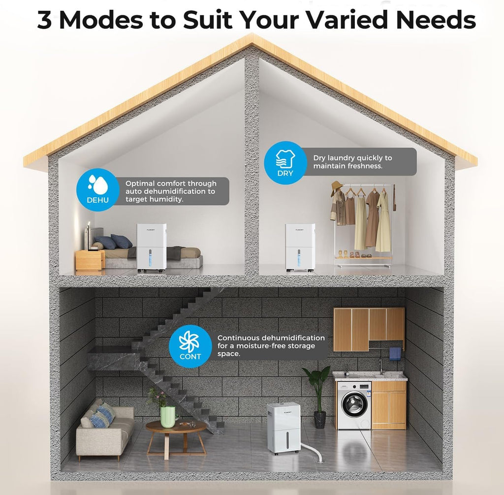1500 Sq.ft Dehumidifier for Basement, Max 21 Pint/Day Dehumidifiers for Home, Large Room, Bedroom with Drain Hose