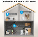 1500 Sq.ft Dehumidifier for Basement, Max 21 Pint/Day Dehumidifiers for Home, Large Room, Bedroom with Drain Hose