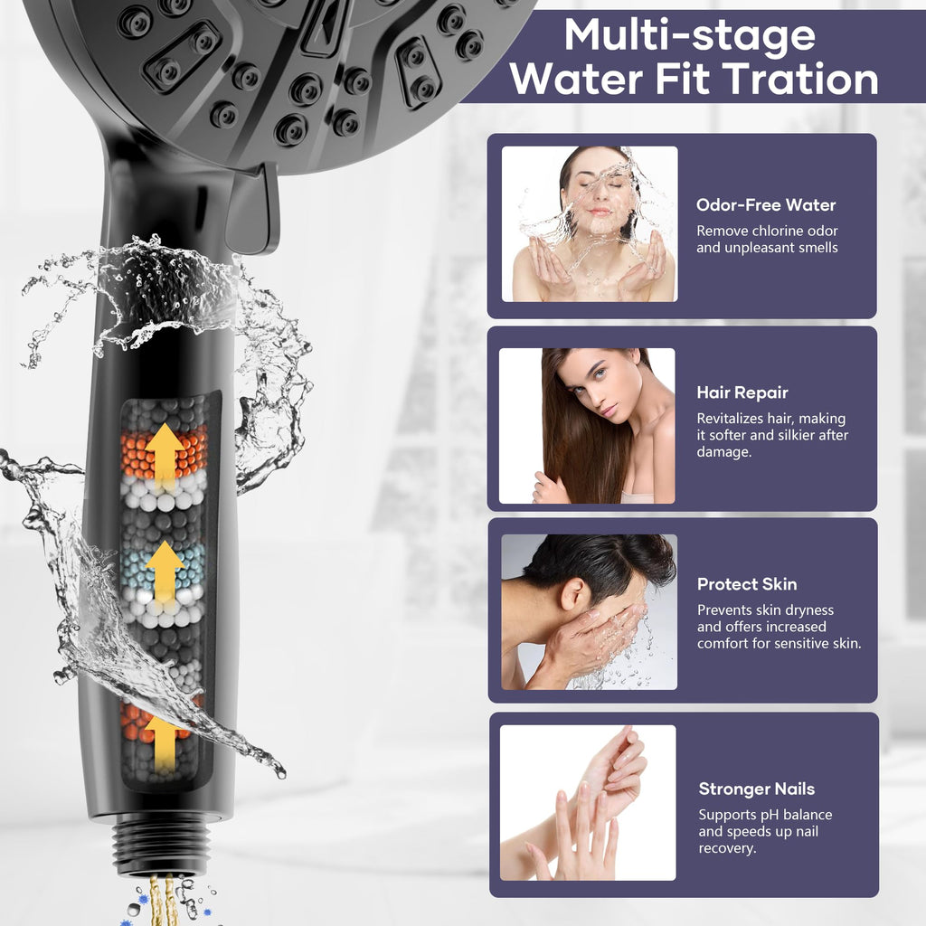 Shower Head with Handheld Spray Combo, Dual Rain Shower Head-Black