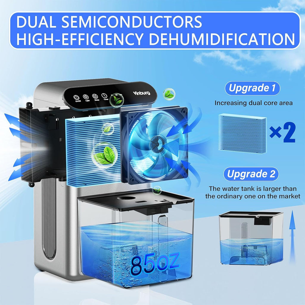Dehumidifier for Basement (85 OZ, 800 sq ft) Quiet Dehumidifiers for Home, Auto Shut-Off, Sleep Mode, 3 Gear Timer(8H