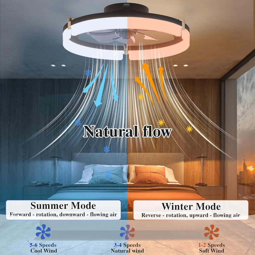 Smart Ceiling Fans with Lights Remote - 20'' WiFi Alexa Flush Mount Low Profile Modern Ceiling Fans - Stepless Color