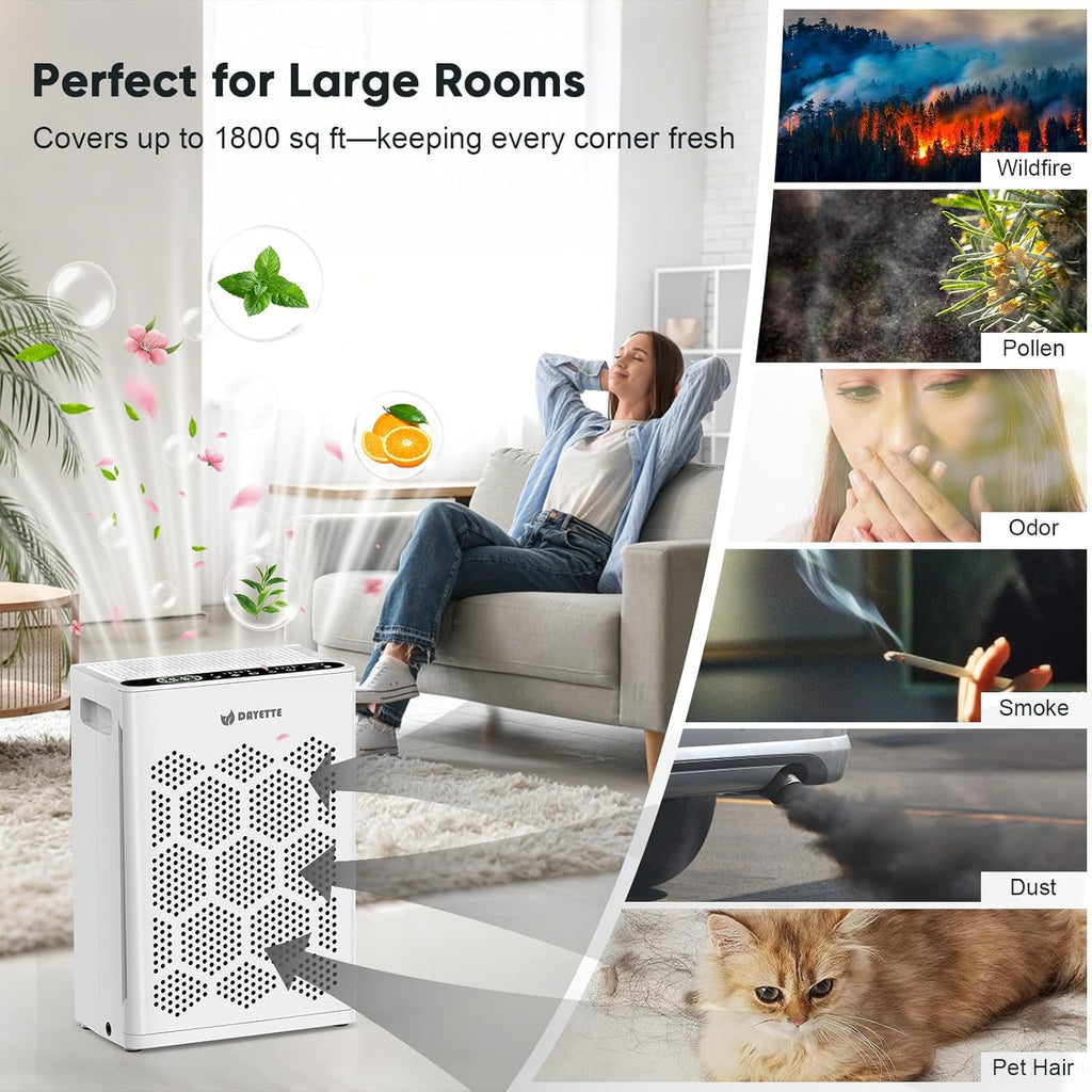 Air Purifiers for Home Large Room Up to 1800 Ft² with HEPA 14 Filter, Pet Air Purifier with Washable