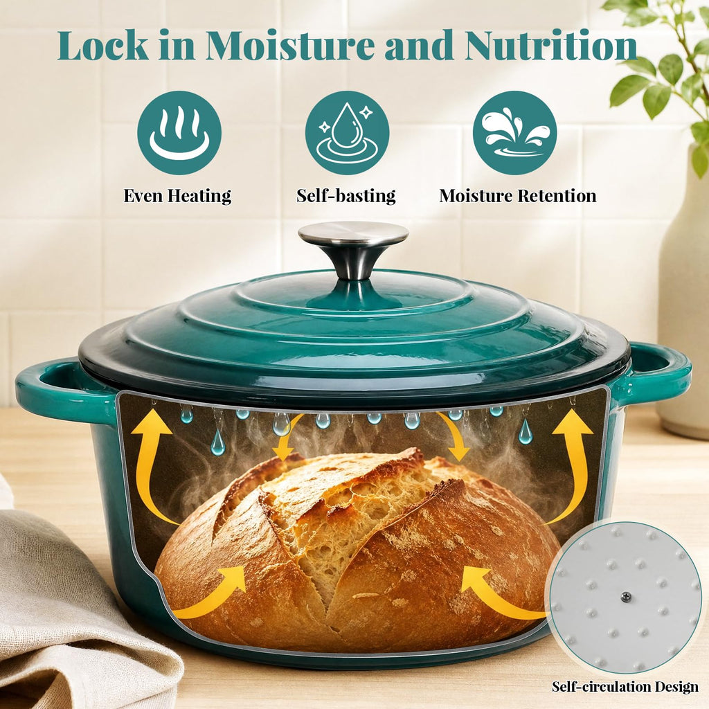 7-Piece Enameled Cast Iron Cookware Set, Cast Iron Pots & Pans Set