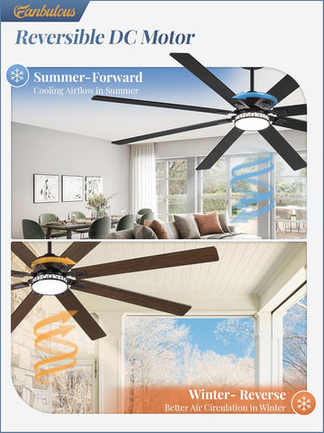 Fanbulous 84" Ceiling Fan with LED Light and Remote - Black