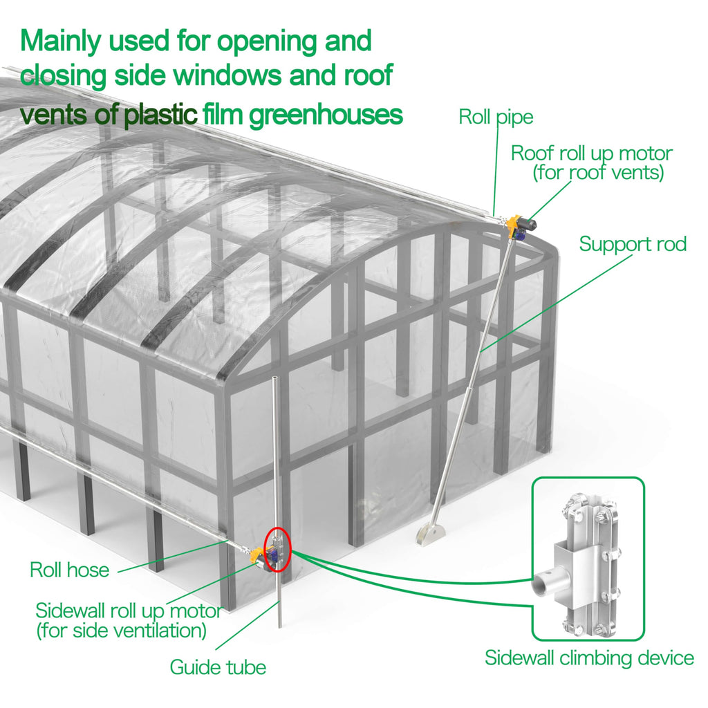 Upgraded DC 24V 100W Greenhouse Film Roll-Up Motor Kit with Climbing Device - for Sidewall & Roof Ventilation