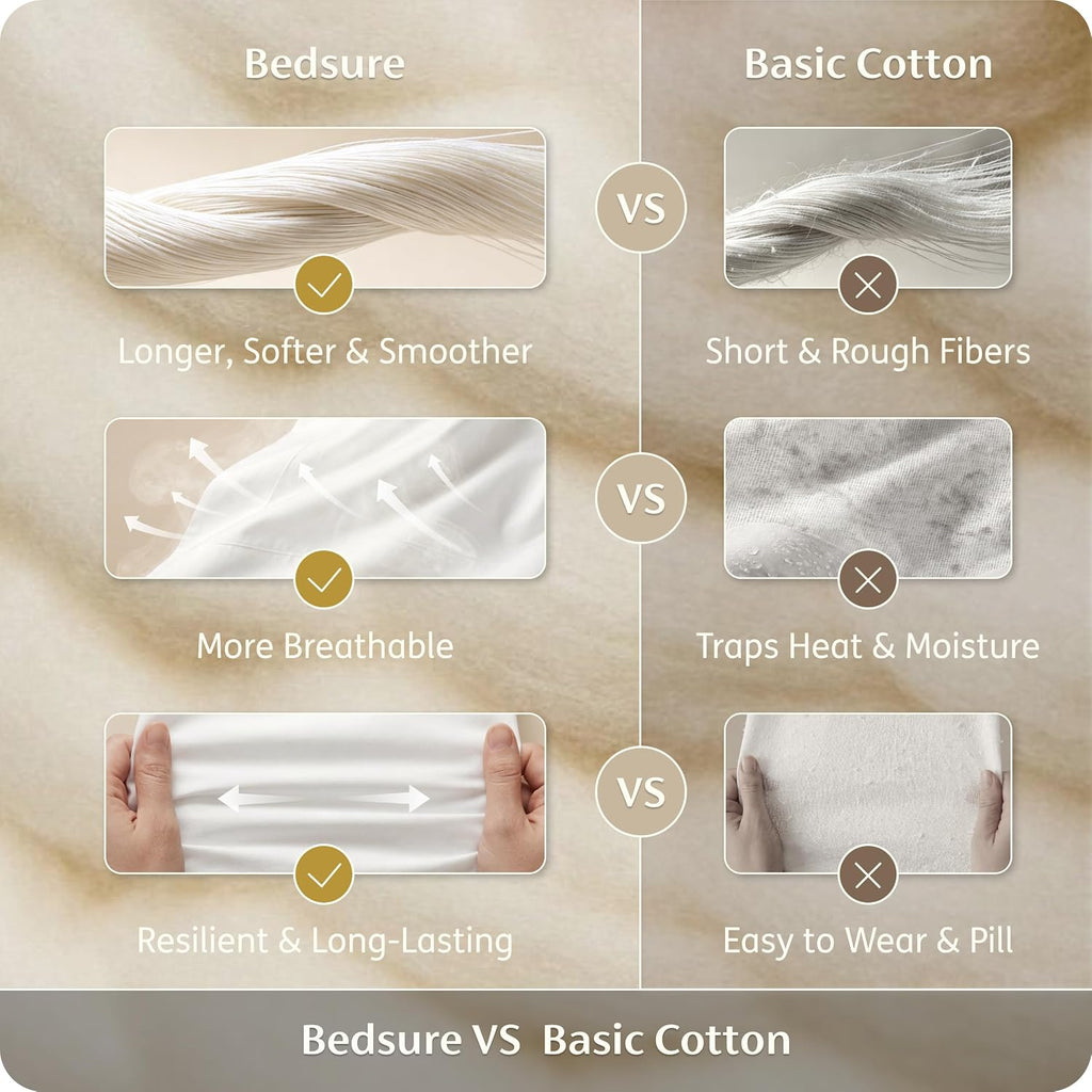 100% Giza Egyptian Cotton Duvet Cover King, CEA Certified Luxury Hotel Duvet Cover, PureWoven Soft & Breathable
