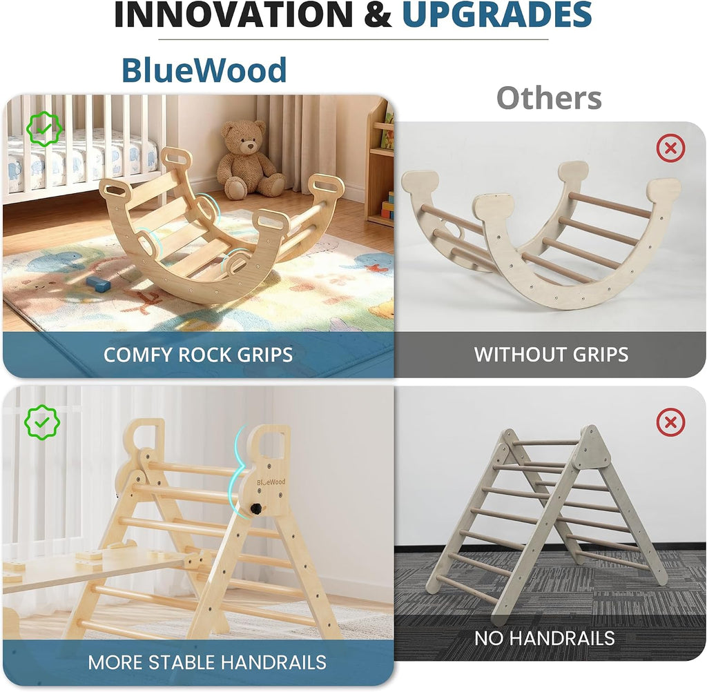 Triangle Set, Toddler Climbing Toys Indoor 7in1 Foldable