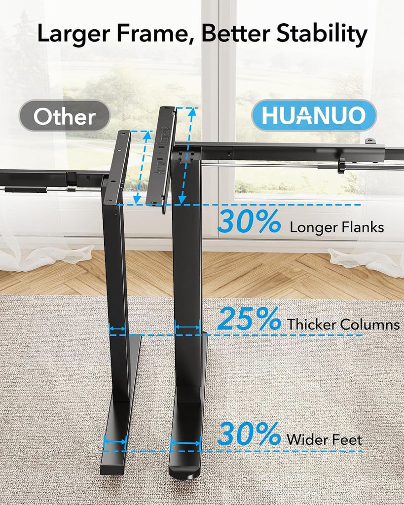 Standing Desk Frame with Brushless Motor for Max 75 x 35 inch Tops | 220lbs capacity,4 preset heights,28.3"-46.5"