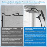 All Metal CUPC Certified 10'' Rainfall Shower Head, Dual Shower Head Combo