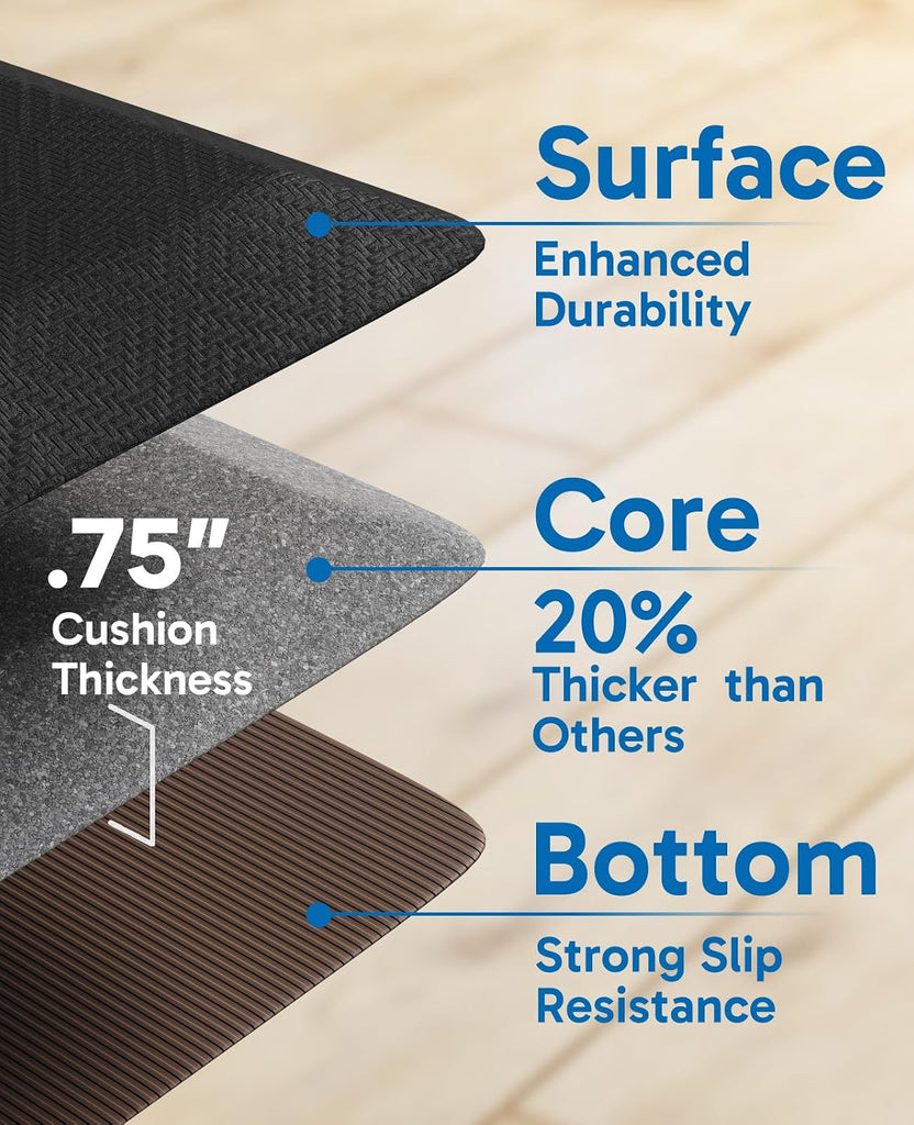 Kitchen Mats for Floor,3/4 inch Thick,20x32 Anti Fatigue Cushioned Mat,Kitchen Rugs,Waterproof,Comfort Ergonomic