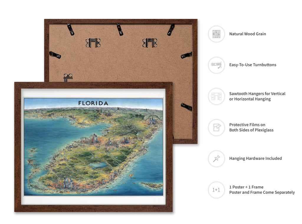 Master Vintage Florida Print - Travel Poster - Old Pictorial City Map - Gift for Men, Women, Travel Lover - Unique