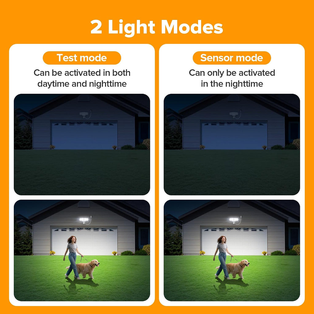 21W White Plug in Motion Sensor Light Outdoor, Flood Lights Outdoor Motion Sensor,2500LM, 5000K Daylight,IP65