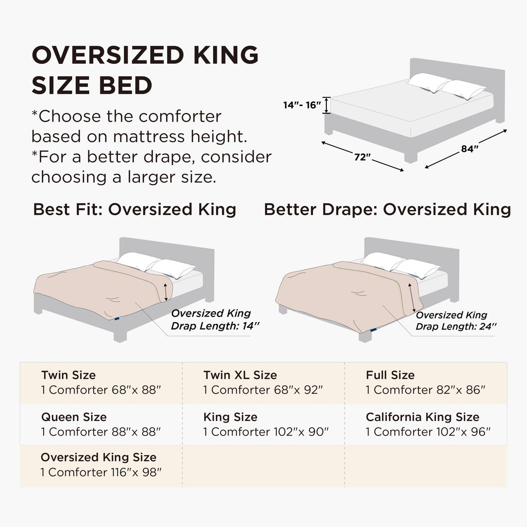 Oversized King Comforter Duvet Insert - Bed Comforter Quilted White