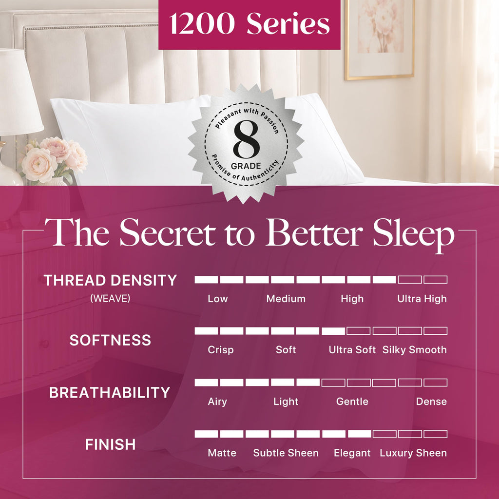 Linen King Size Pillow Cases - 1200 Series High Thread Count Egyptian Cotton Pillow Cases Set of 2 (Light Blue), Soft