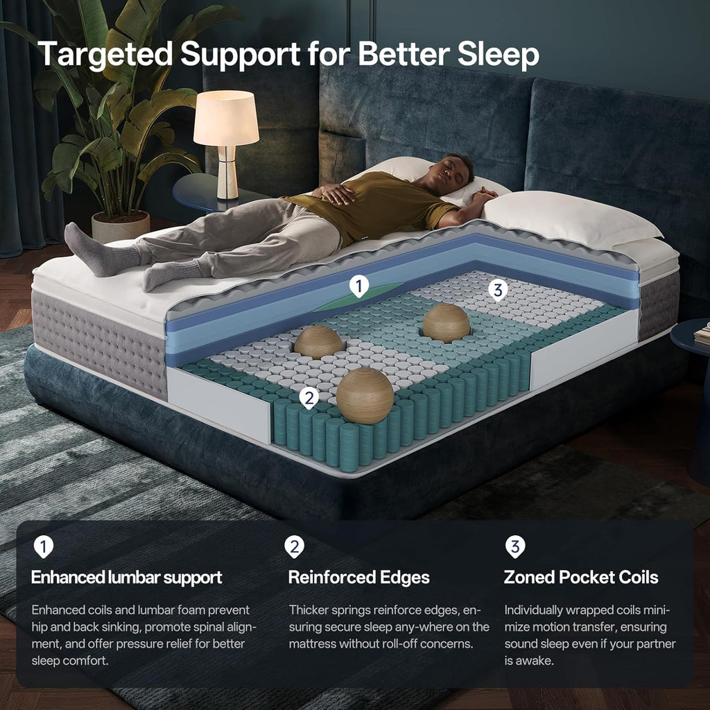 King Mattress, 14 Inch Medium Firm Hybrid with Motion Isolation | Breathable hybrid comfort with responsive support