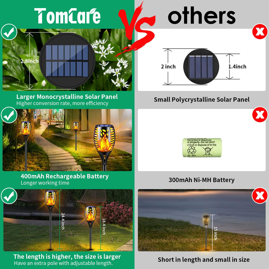 8 Pack Solar Lights Outdoor Flickering Flame Solar Torch Lights