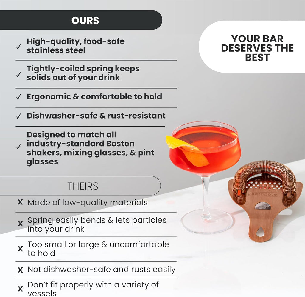 Black Hawthorne Strainer Cocktail, Bar Strainer Cocktail, with High-Density Spring, Mirrored Drink Strainer, Cocktail