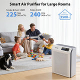 Air Purifier for Home Large Room Up to 3500 Ft², Smart WiFi App Control Air Cleaner with Air Quality