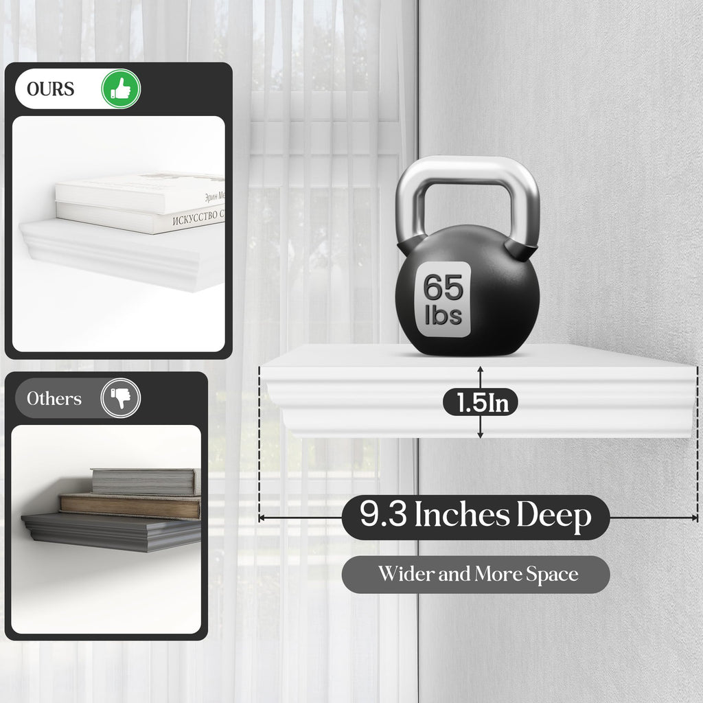Floating Shelves, White, 72 Inch Long, 9.3 Inch Deep, 1 Pack