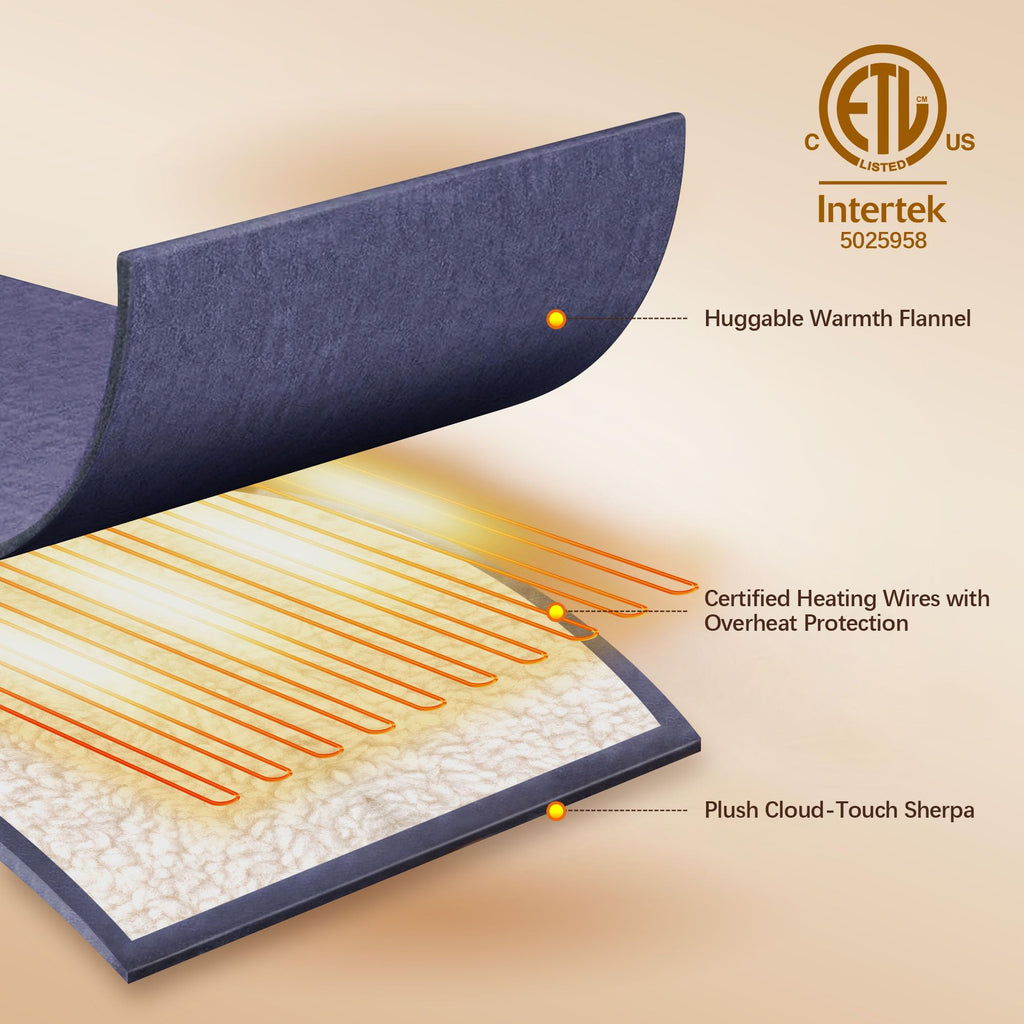 Heated Blanket Green with Dual Control, Overheat Protection