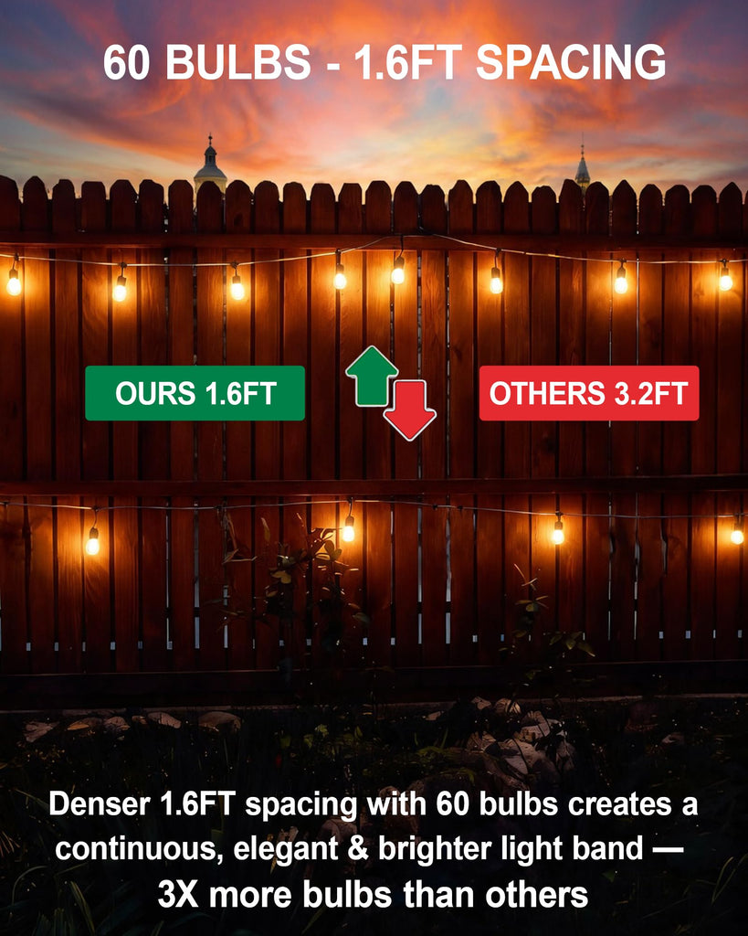 Outdoor String Lights Waterproof, Balcony & Gazebo