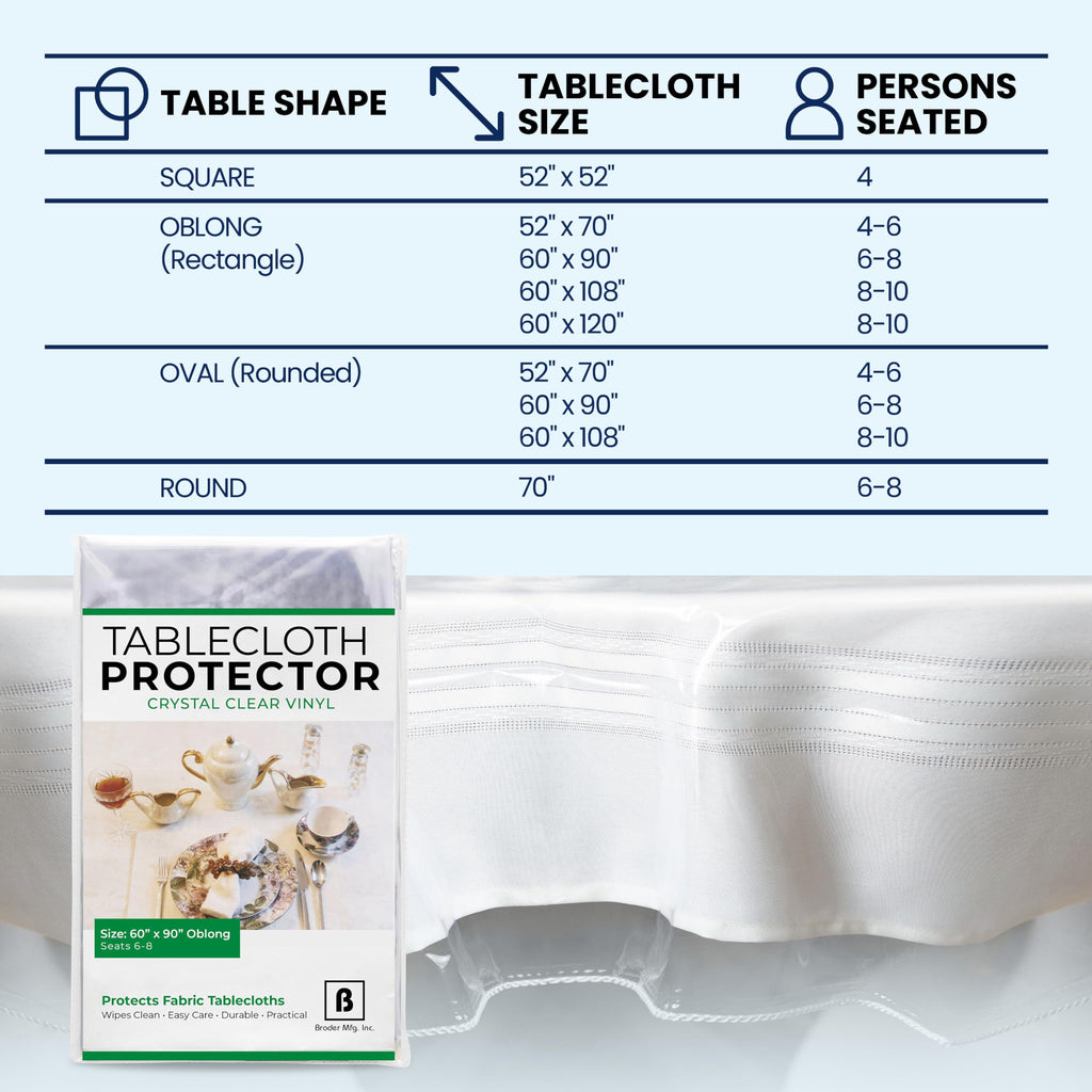Heavy Duty Clear Plastic Table Cover Protector Rectangle 60x90 - Waterproof, Oil Proof, Wipeable Vinyl Tablecloth
