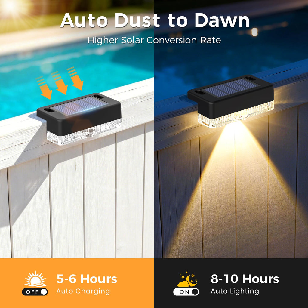 Solar Deck Lights, Solar Step Lights Outdoor Waterproof 16 Packs Warm White